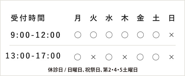 MOE内科循環器クリニック診療カレンダー